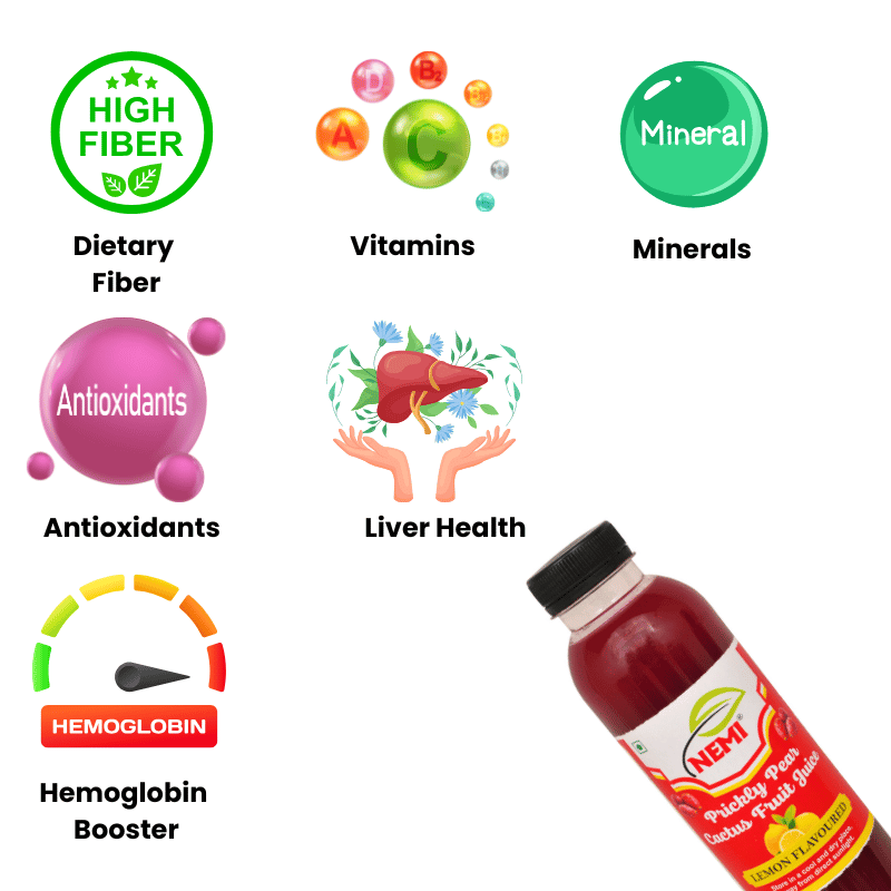 Prickly Pear Cactus Fruit Juice ( Lemon Flavoured)