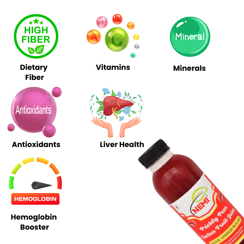 Prickly Pear Cactus Fruit Juice (Added Sugar )